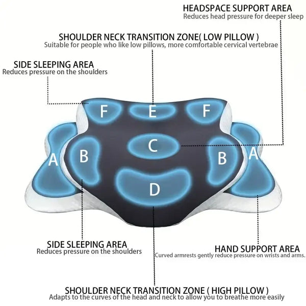 ComfortWing Memory Neck Pillow